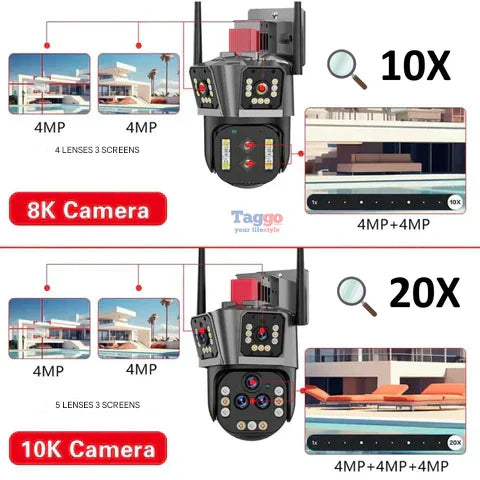 DualGuard Ultra 10K Caméra Sécurité 20MP | Zoom Optique 20x, Vision Nocturne, IA