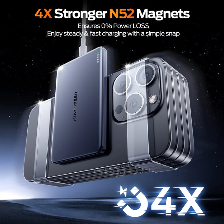 MOVESPEED S10 Batterie Externe Magnétique 10000mAh | Charge Rapide Sans Fil | Ultra-Fine et Portable