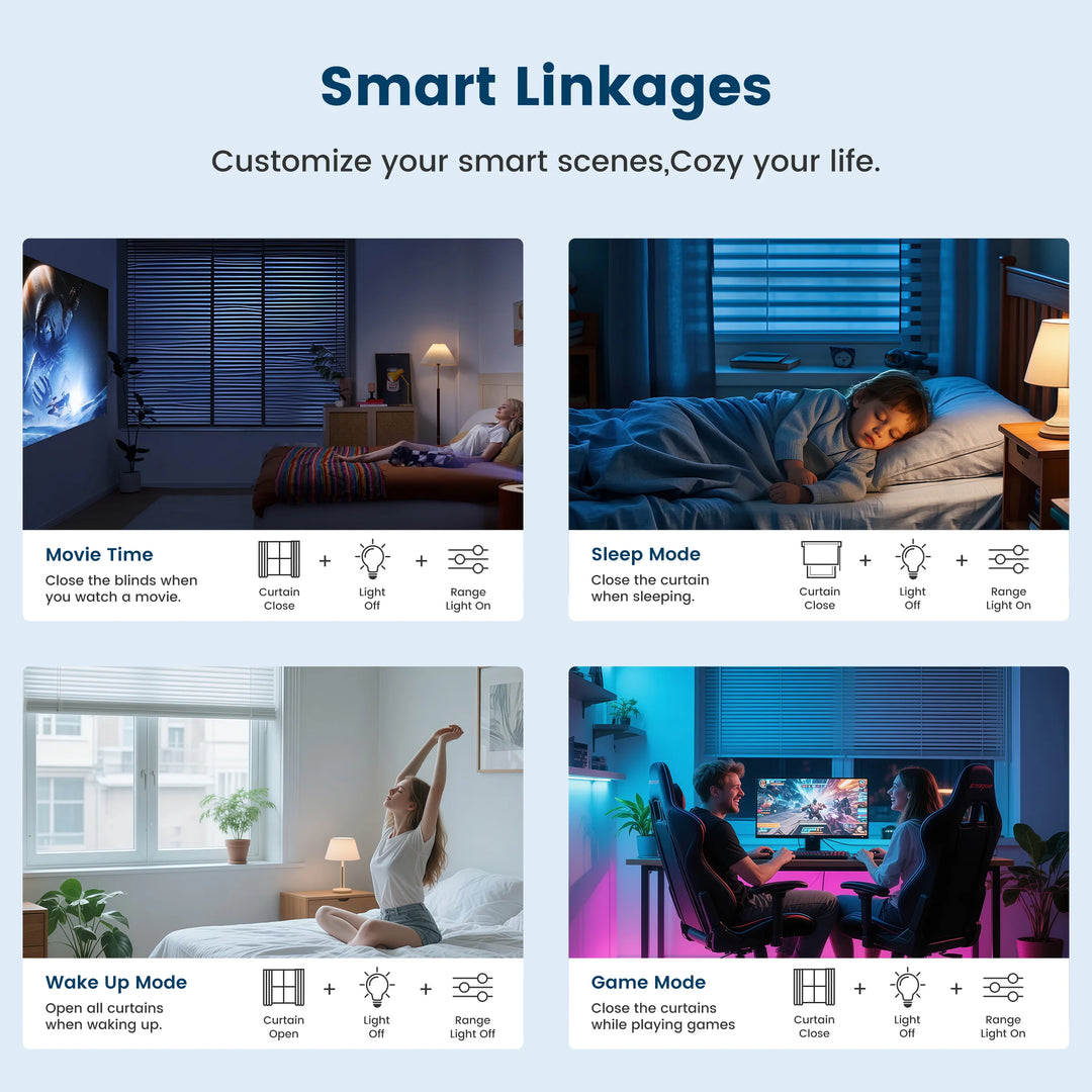 Moteur de Rideaux Intelligent | Commande par Application & Voix pour Stores avec Installation Facile