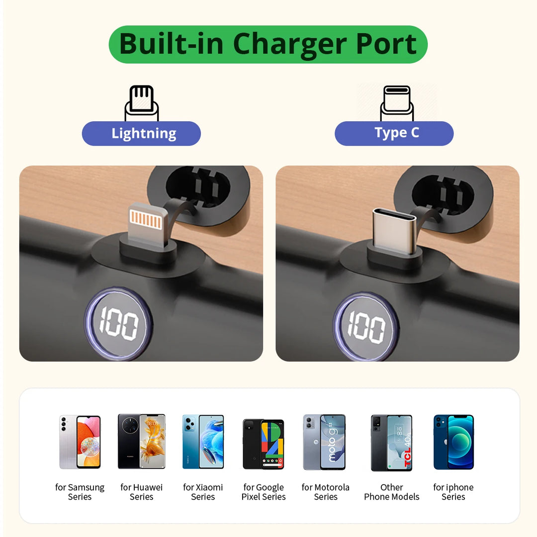 Liboer Batterie Externe 5000mAh | Charge Rapide USB-C ou Lightning | Design Compact & Léger
