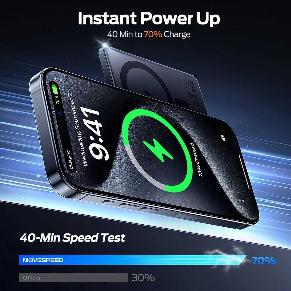 MOVESPEED S10 Batterie Externe Magnétique 10000mAh | Charge Rapide Sans Fil | Ultra-Fine et Portable