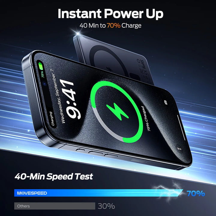 MOVESPEED S10 Batterie Externe Magnétique 10000mAh | Charge Rapide Sans Fil | Ultra-Fine et Portable