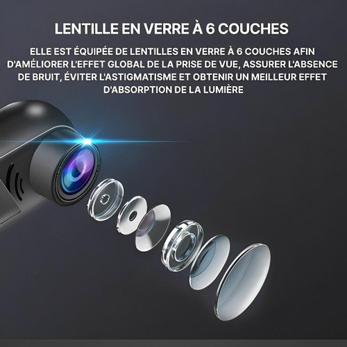 Dashcam Car avec AI Parking Surveillance & ADAS Driving System