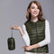 Gilet sans manches avec fermeture à glissière pour femmes | Automne